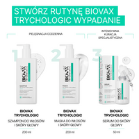 Biovax Trychologic szampon NA WYPADANIE WŁOSÓW ZESTAW 5 x 200 ml