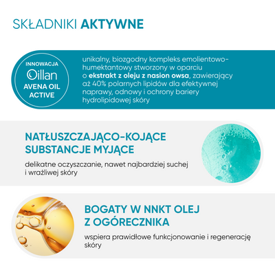 Oillan Olejkowy żel do mycia MYJE, NAWILŻA 750 ml