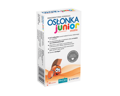 Zestaw osłonowy dla rodziny: 2x Osłonka Normal + 2x Osłonka Junior