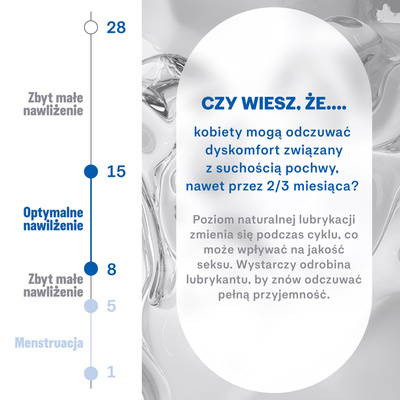 DUREX PLAY Żel intymny słodka truskawka 50ml