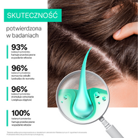 Biovax Trychologic serum do skóry głowy NA WYPADANIE WŁOSÓW ZESTAW 5 x 50 ml