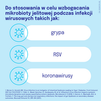 Dicoflor Probiovir PROBIOTYK ODPORNOŚĆ 14 kapsułek