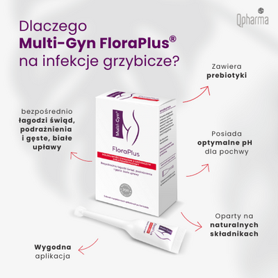 Multi-Gyn Actigel Żel dopochwowy infekcje 5 x 5 ml