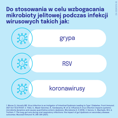 Dicoflor Probiovir PROBIOTYK ODPORNOŚĆ 14 kapsułek