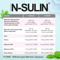 N-sulin POZIOM CUKRU MORWA BIAŁA 60 tabletek