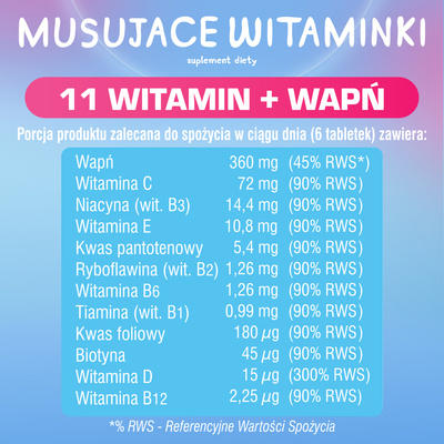 Musujące Witaminki "Świnka Peppa" ZESTAW WITAMIN DLA DZIECI 60 tabletek