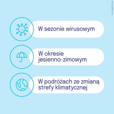 Dicoflor Probiovir PROBIOTYK ODPORNOŚĆ 14 kapsułek