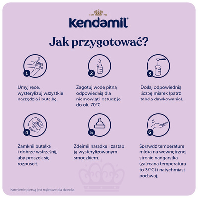 Kendamil Premium Box 1 mleko dla niemowląt od urodzenia 600 g