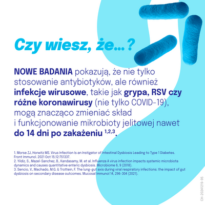 Dicoflor Probiovir PROBIOTYK ODPORNOŚĆ 14 kapsułek