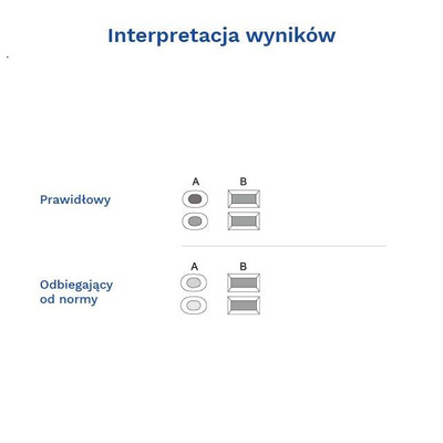 Diather Test Magni-man płodność mężczyzn 2 testy 1 opak.