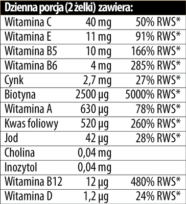 MyVita Włosy Skóra Paznokcie 60 sztuk Żelki