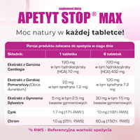 Apetyt Stop MAX ODCHUDZANIE 90 tabletek do ssania