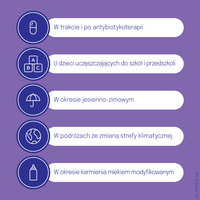 Dicoflor baby krople dla niemowląt i dzieci 5 ml